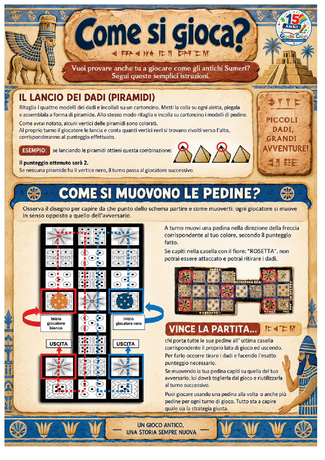 Come si gioca al Gioco Reale di Ur - regole