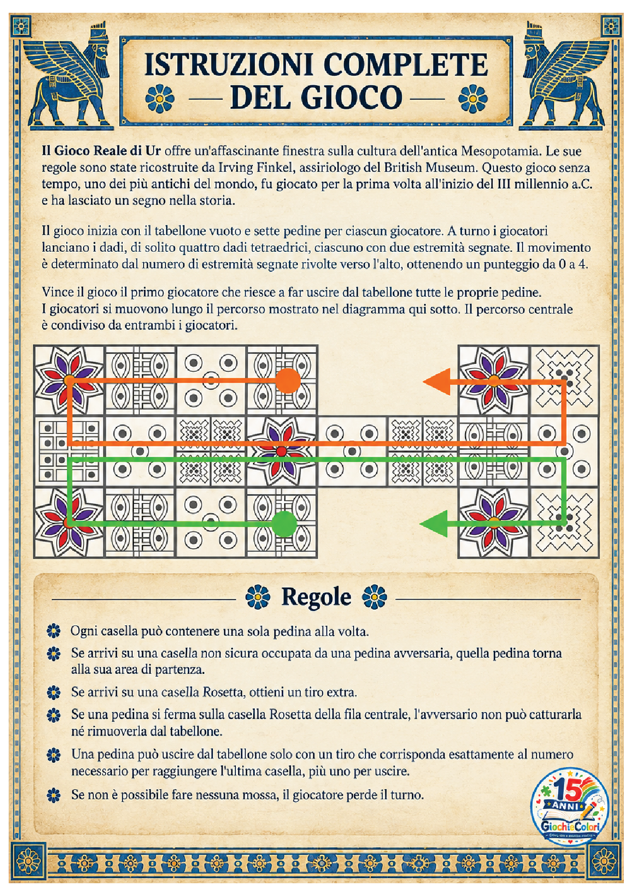 Istruzioni complete del Gioco Reale di Ur
